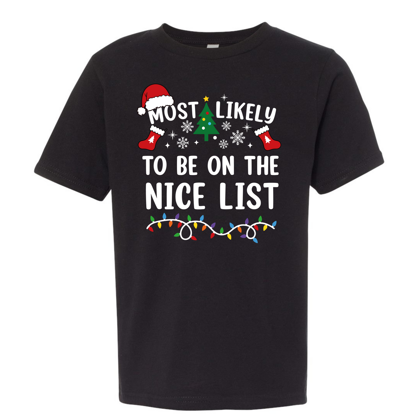 Most likely to be on the nice list