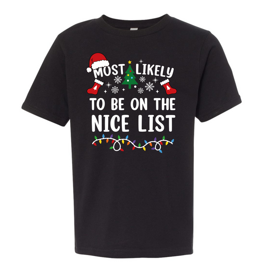 Most likely to be on the nice list